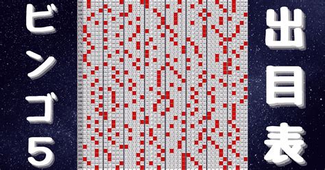 bingo5 japan result|ビンゴ5当選番号速報 ｜ 過去の結果一覧.